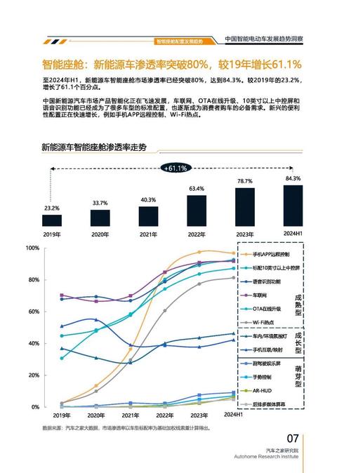 惠州269起亚对未来市场的预测，名爵汽车品牌文化的传播